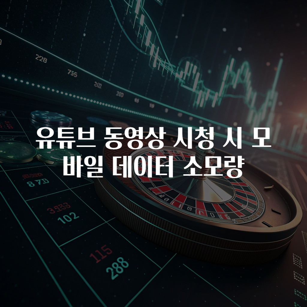 유튜브 동영상 시청 시 모바일 데이터 소모량