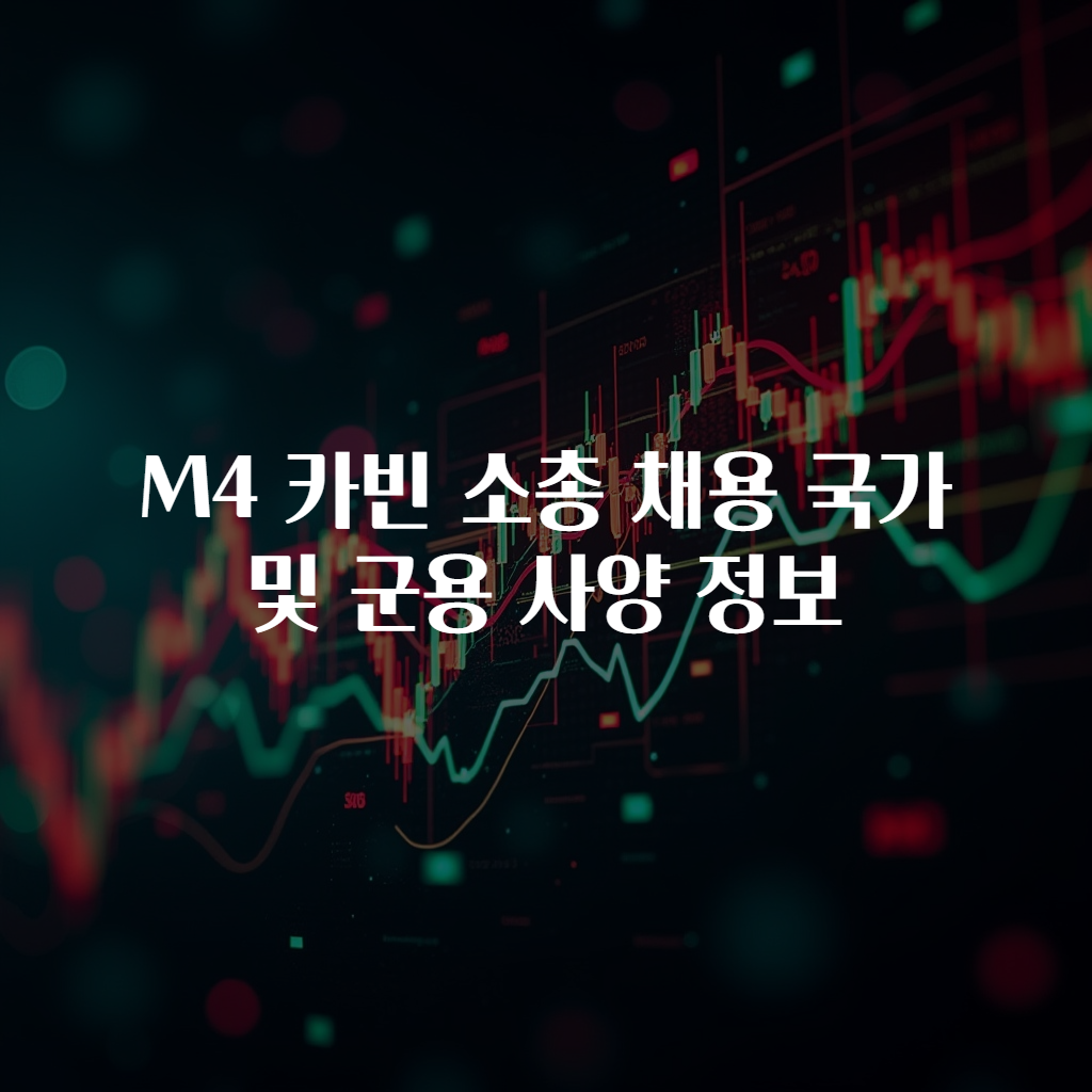 M4 카빈 소총 채용 국가 및 군용 사양 정보