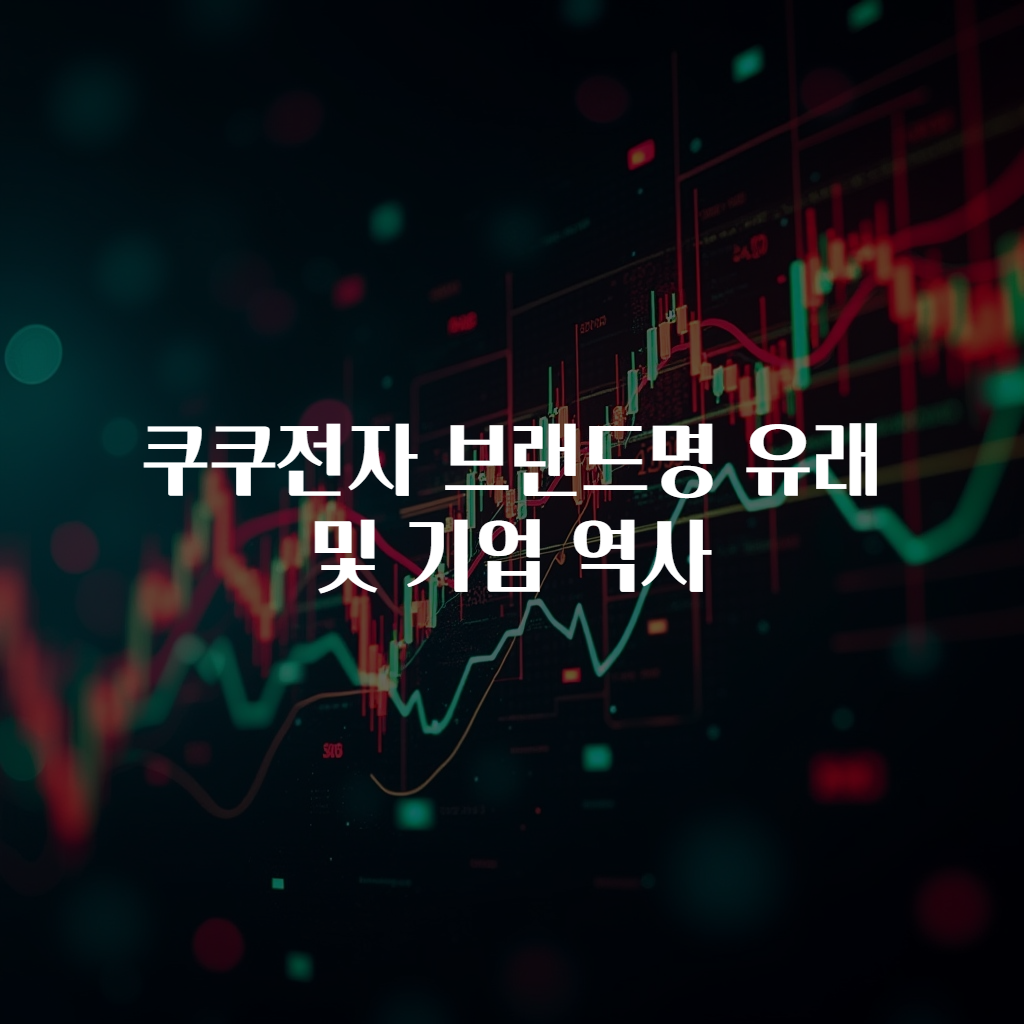 쿠쿠전자 브랜드명 유래 및 기업 역사