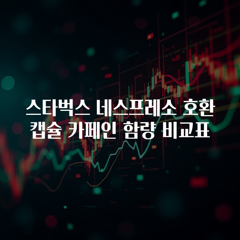 스타벅스 네스프레소 호환 캡슐 카페인 함량 비교표