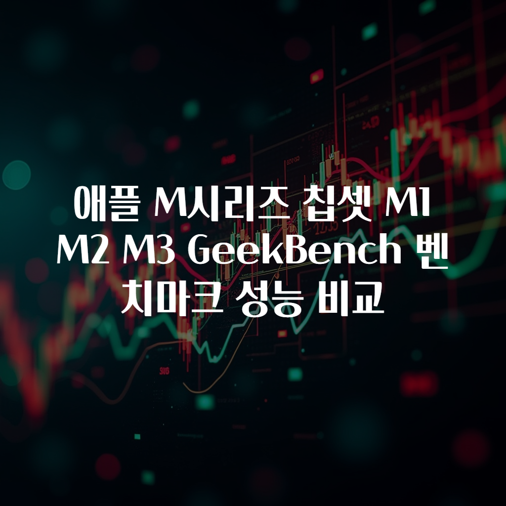 애플 M시리즈 칩셋 M1 M2 M3 GeekBench 벤치마크 성능 비교