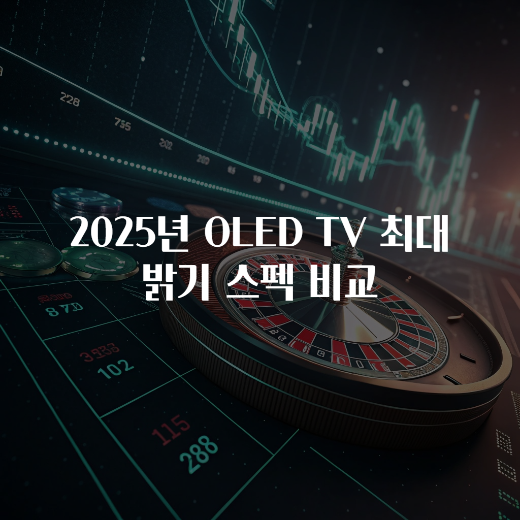 2025년 OLED TV 최대 밝기 스펙 비교