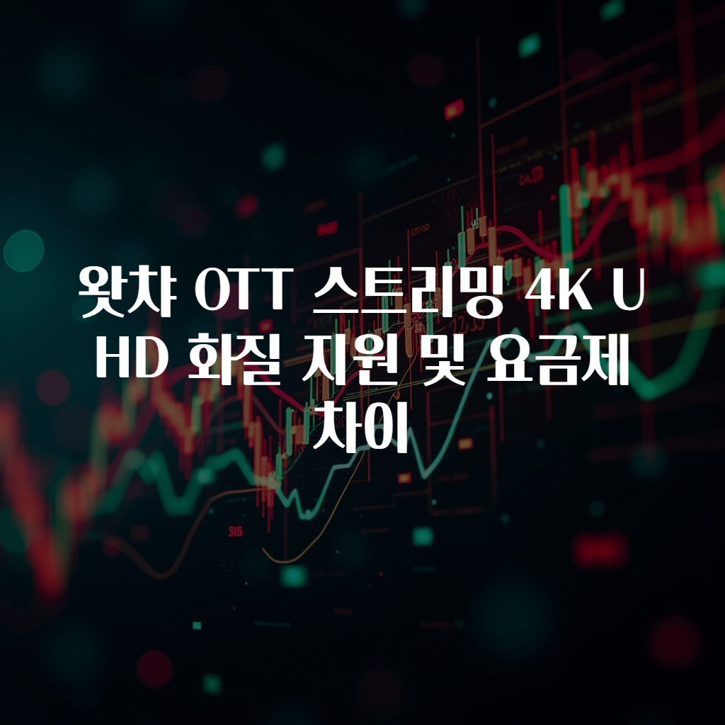 왓챠 OTT 스트리밍 4K UHD 화질 지원 및 요금제 차이
