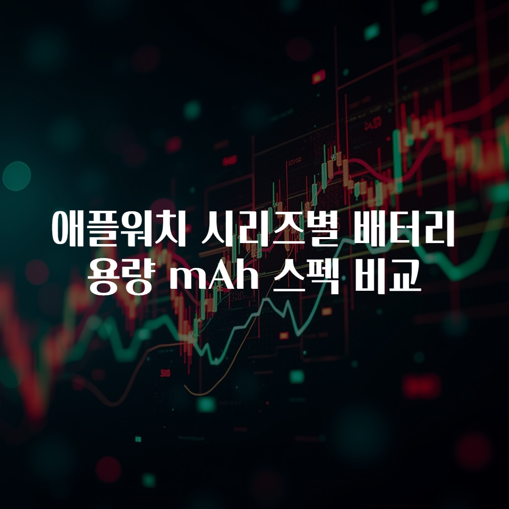 애플워치 시리즈별 배터리 용량 mAh 스펙 비교